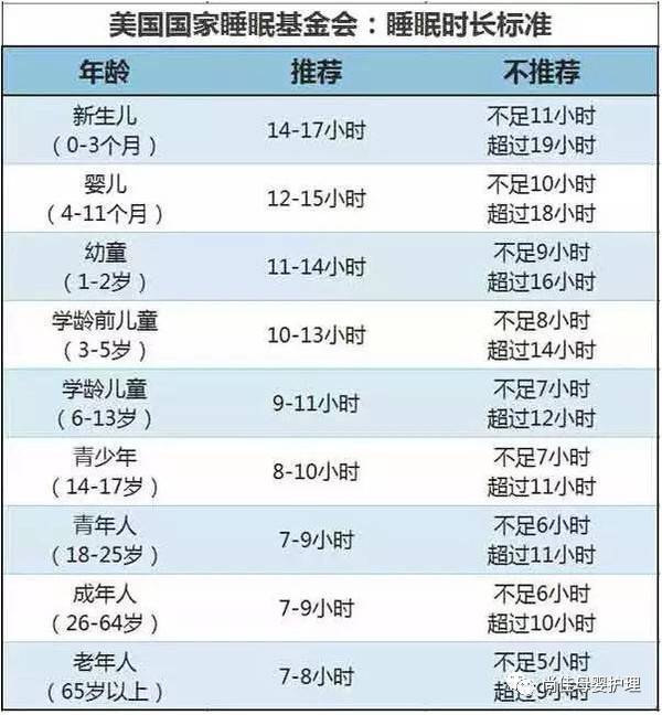 尚佳專業(yè)月嫂丨【汕頭尚佳月嫂】沒吃幾口就睡了，沒睡一會又要吃，喂奶喂得要崩潰了！