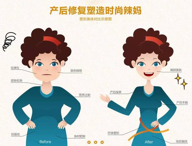 尚佳產(chǎn)后修復(fù)丨35歲以后找不到工作，怎么辦？