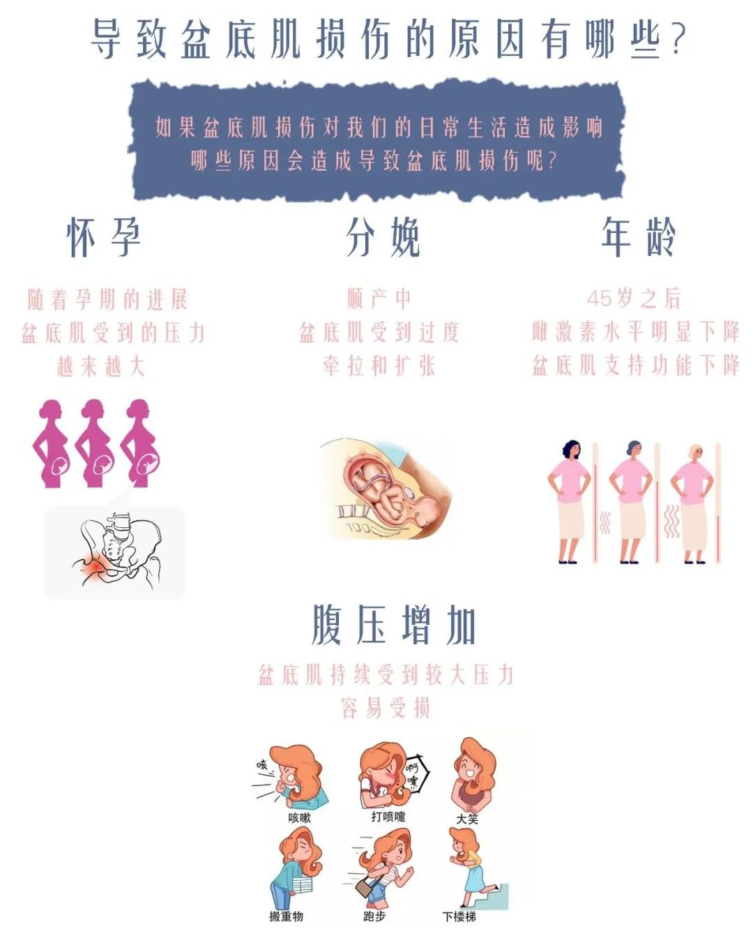 尚佳專業(yè)月嫂 |以下癥狀大多數(shù)寶媽都有，你中招了嗎？