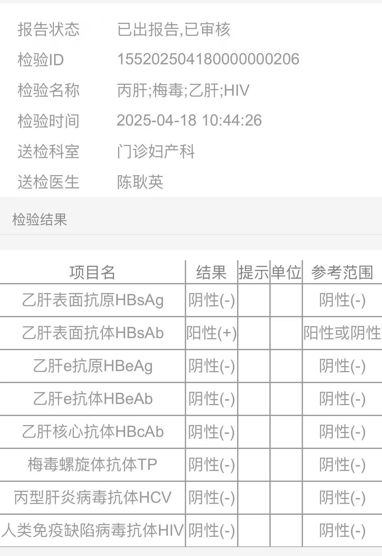 獲得術前三項