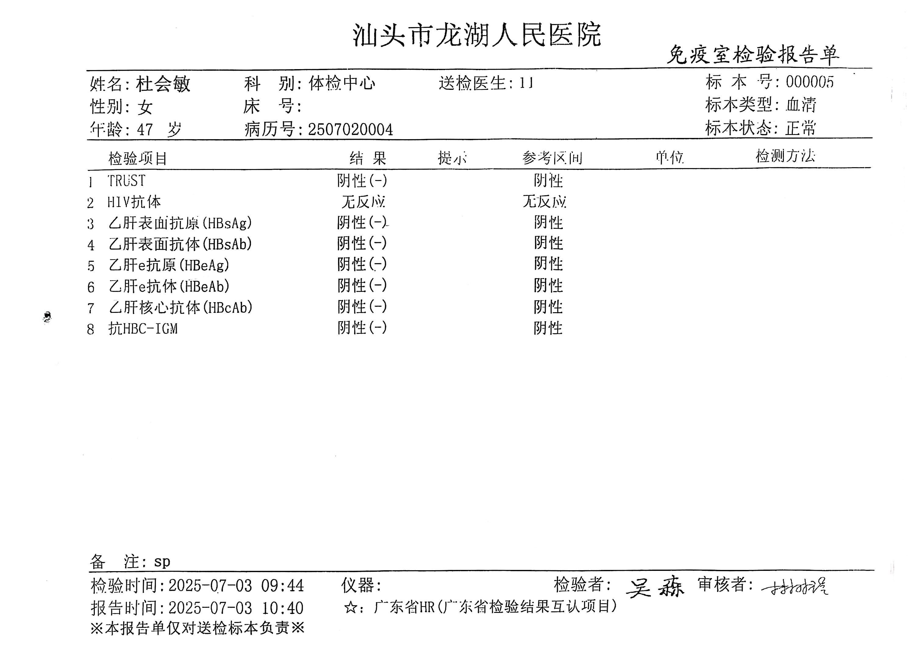 2024.7.9獲得術(shù)前三項(xiàng)