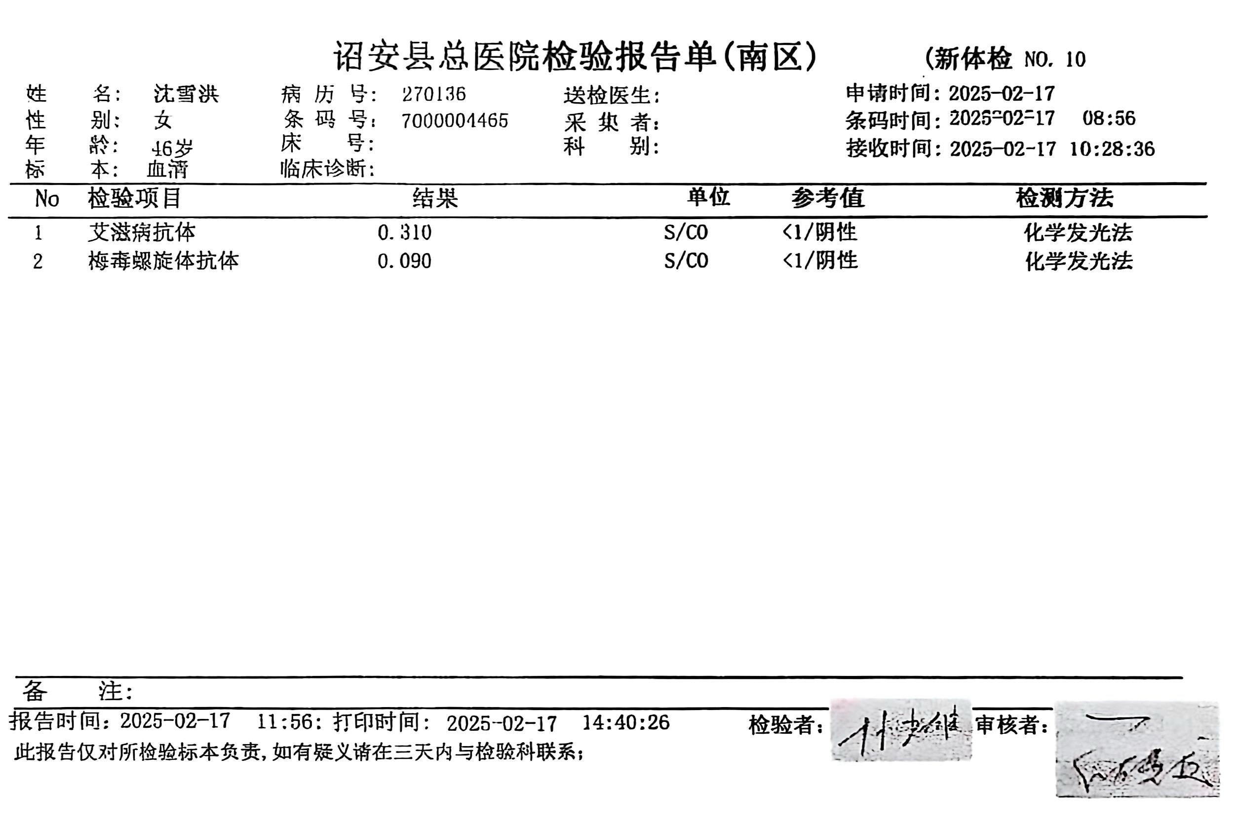 獲得術前三項