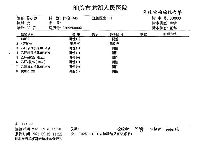 2024.9獲得術前三項