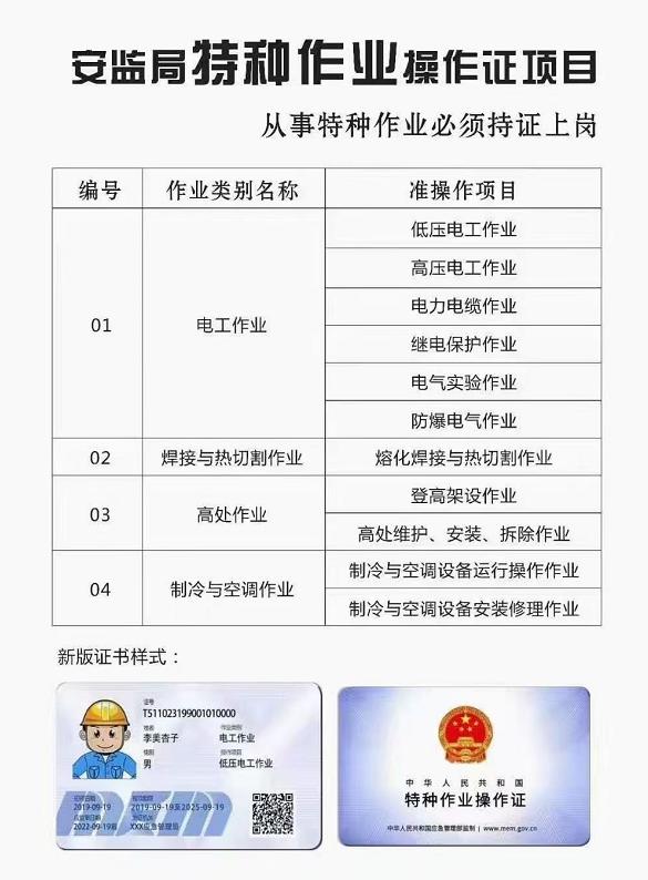 石家莊電工證補貼是真的嗎？怎么領(lǐng)？