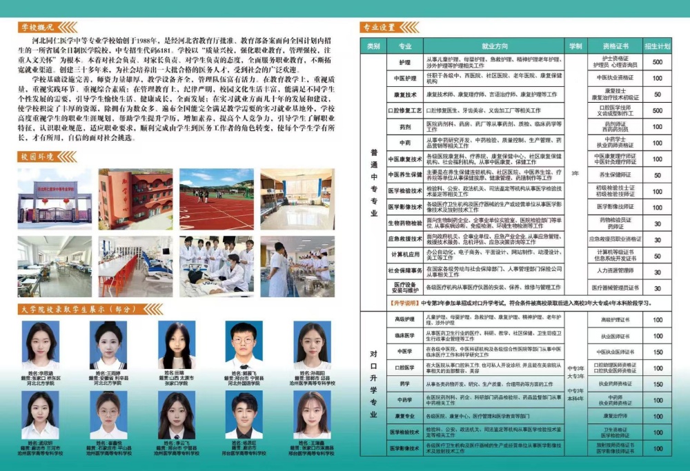 2026年河北同仁醫(yī)學(xué)中等專(zhuān)業(yè)學(xué)校錄取分?jǐn)?shù)線